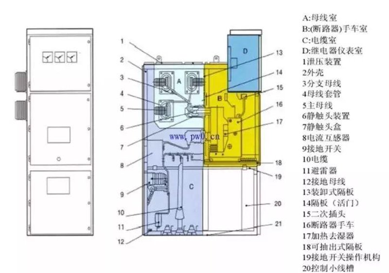 高压断路器在电力系统中扮演着关键角色，你知道如何正确选择和使用吗？让我们通过访谈的形式来深入了解。